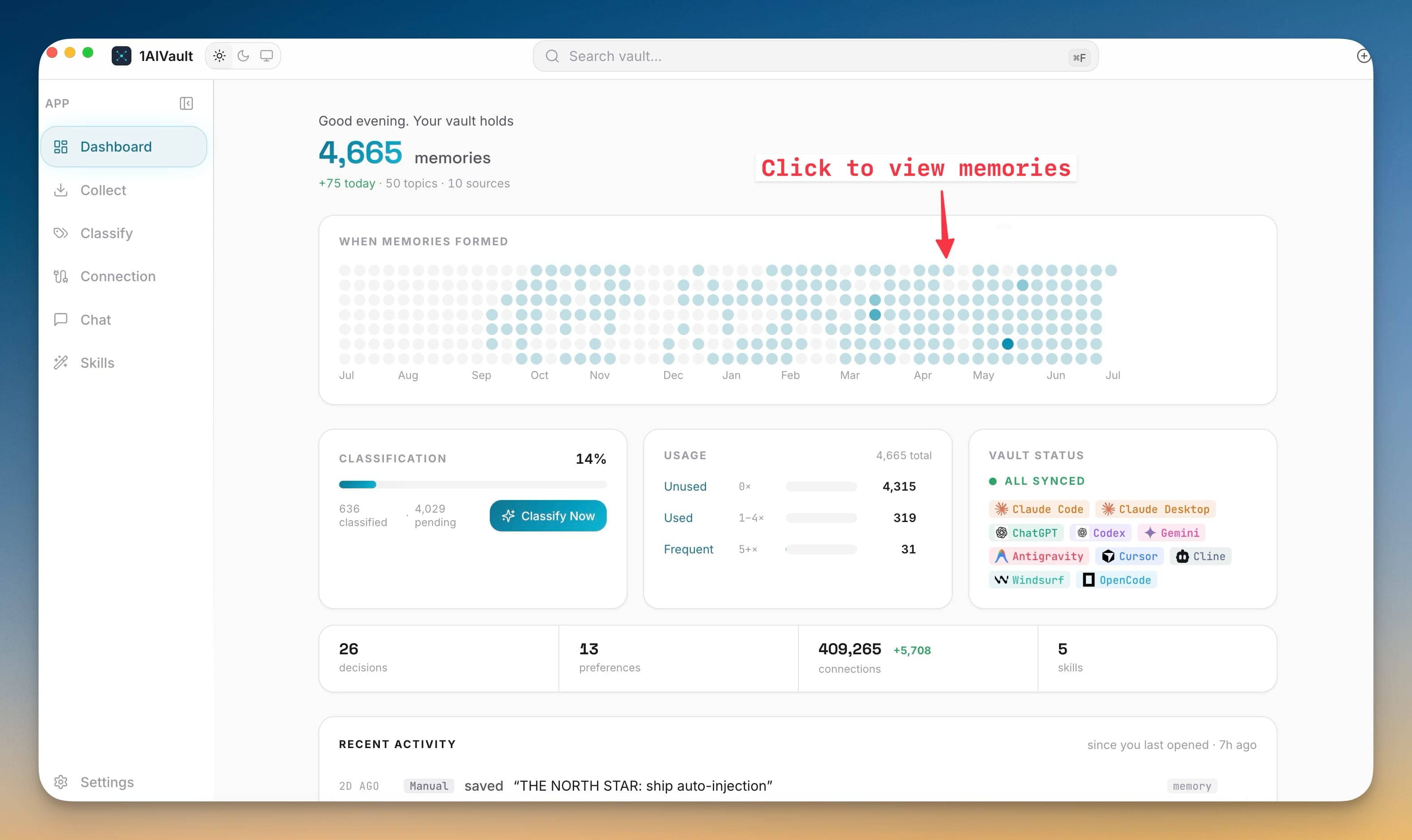 Dashboard showing vault memory totals, activity heatmap, classification status, and connected sources.