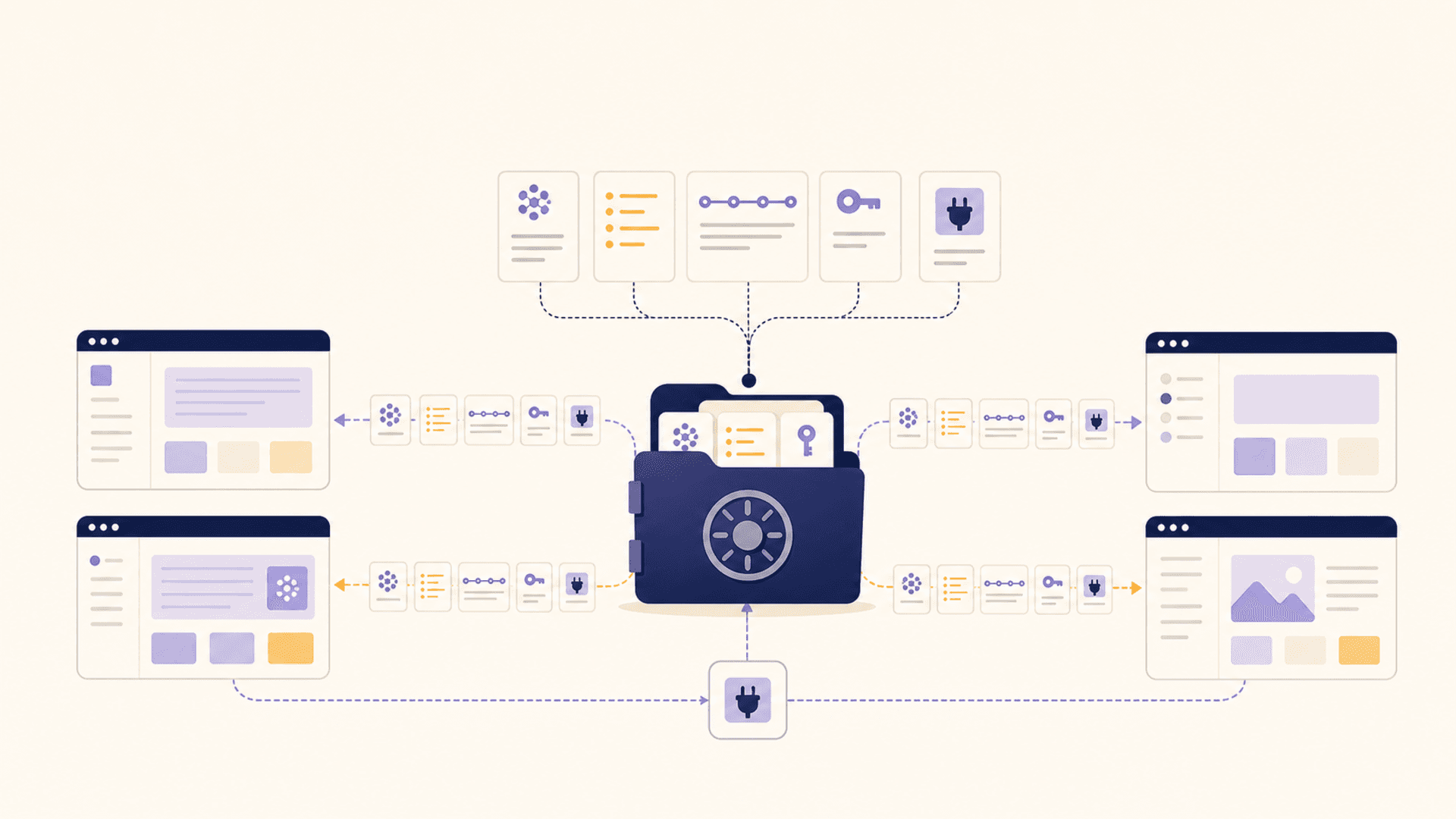 Shared project context across AI tools — without forcing the team into one app