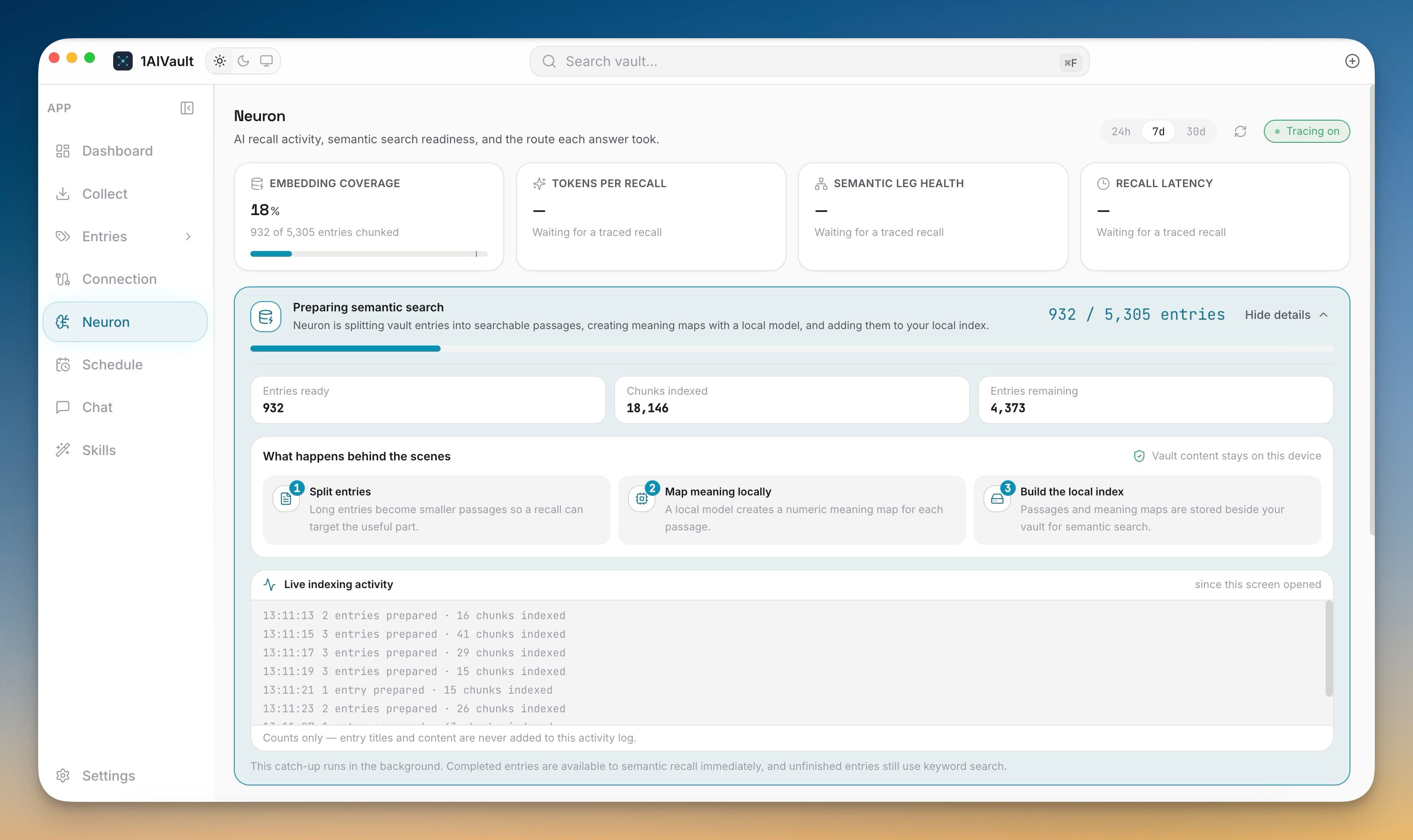 Neuron dashboard showing semantic recall readiness — embedding coverage at 18 percent, recall-health stat cards, and a live panel splitting vault entries into passages and indexing them locally on-device.
