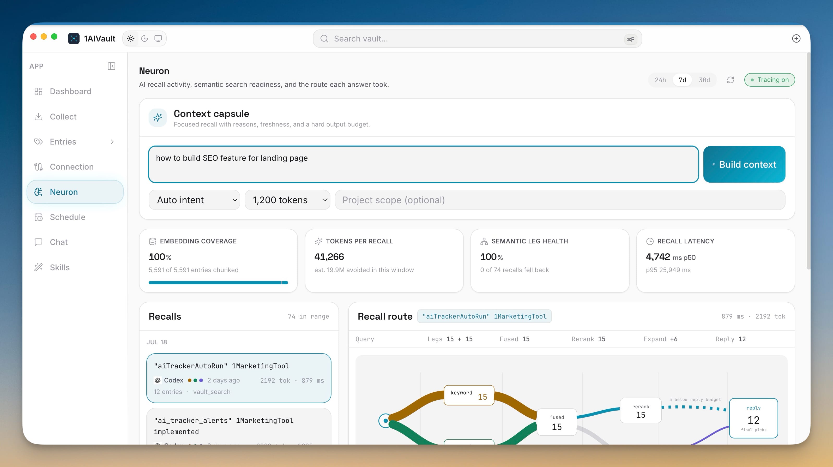 Neuron dashboard in 1AIVault showing the Context capsule builder, embedding-coverage and recall-latency metrics, and a live recall route diagram